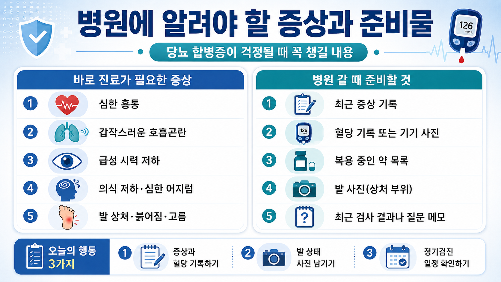 당뇨 합병증 체크리스트: 오늘 바로 점검할 항목 관련 이미지