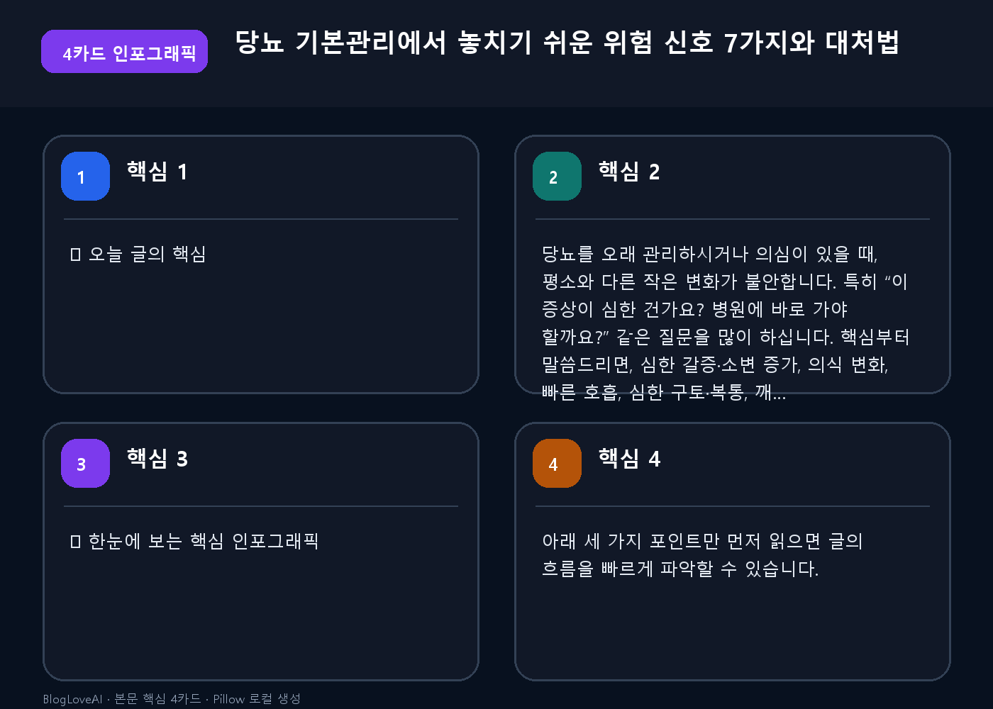 당뇨 기본관리에서 놓치기 쉬운 위험 신호 7가지와 각각의 대처법 4카드 인포그래픽