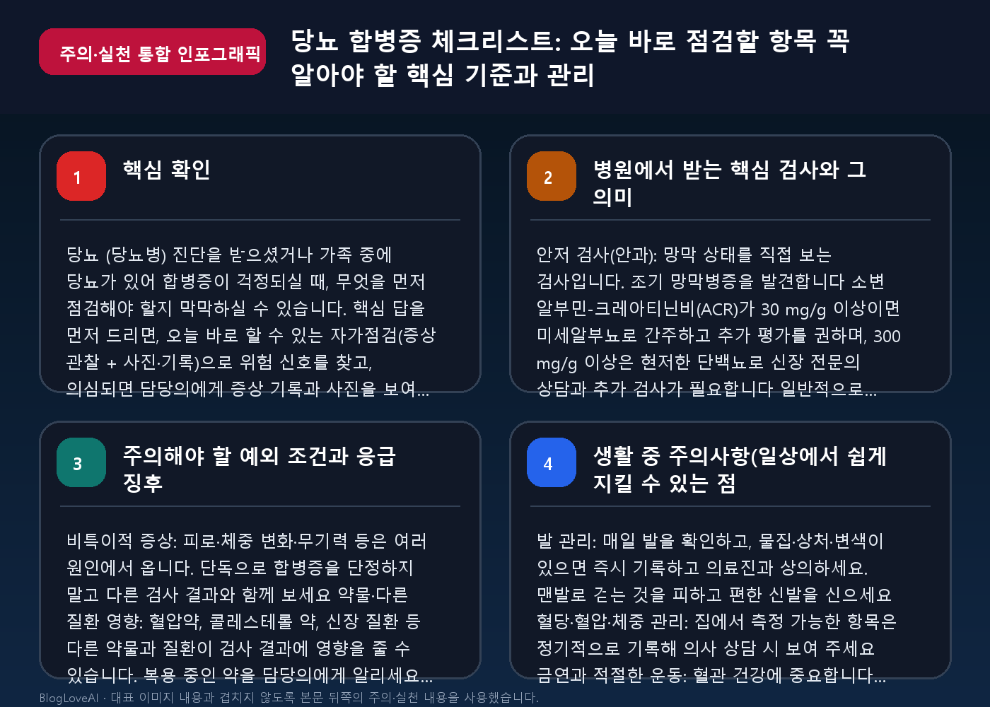 당뇨 합병증 체크리스트: 오늘 바로 점검할 항목 꼭 알아야 할 핵심 기준과 관리 주의·실천 통합 인포그래픽