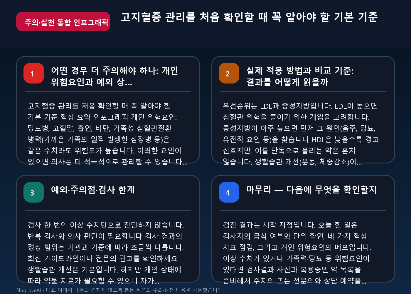 고지혈증 관리를 처음 확인할 때 꼭 알아야 할 기본 기준 주의·실천 통합 인포그래픽