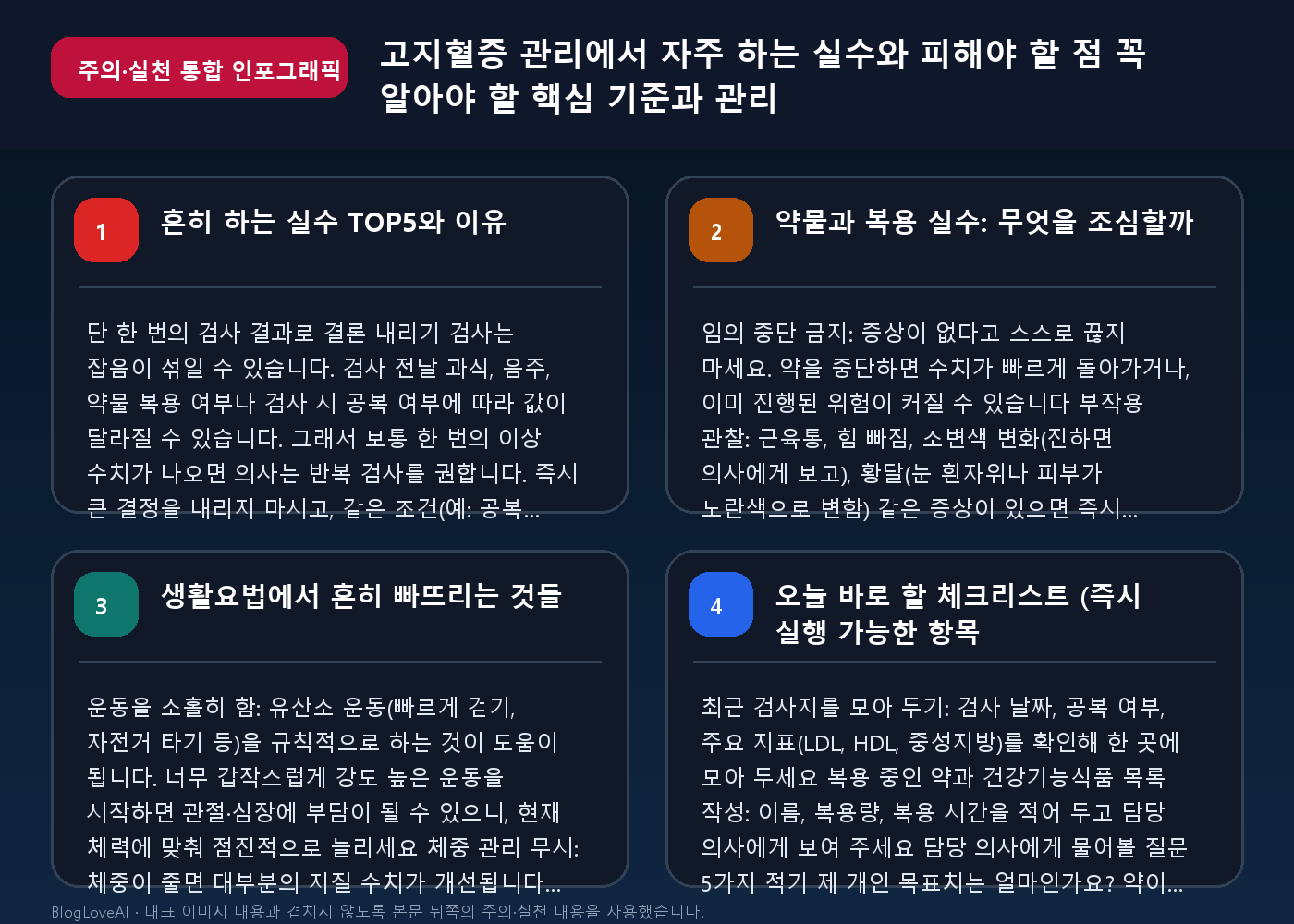 고지혈증 관리에서 자주 하는 실수와 피해야 할 점 꼭 알아야 할 핵심 기준과 관리 주의·실천 통합 인포그래픽