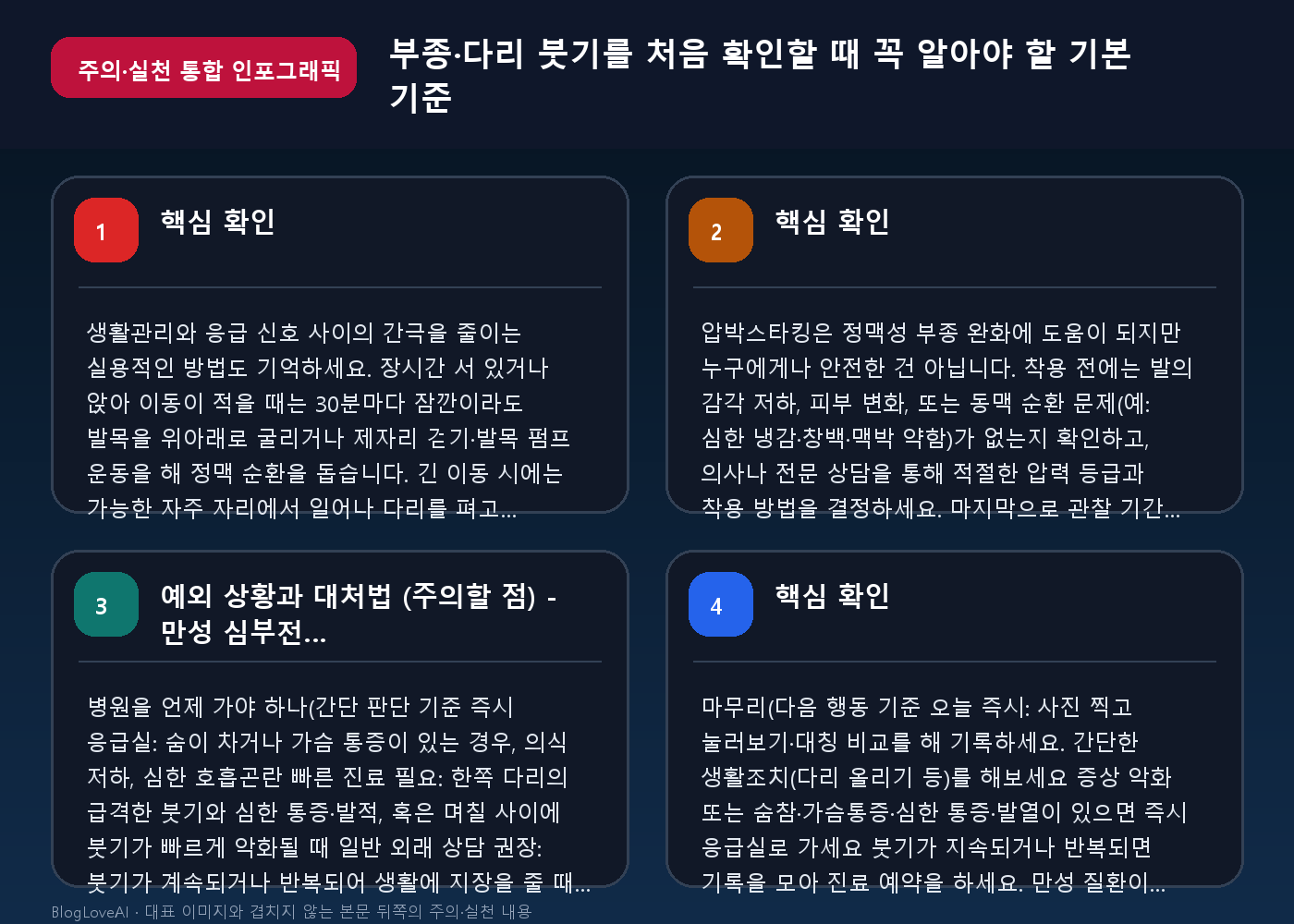 부종·다리 붓기를 처음 확인할 때 꼭 알아야 할 기본 기준 주의·실천 통합 인포그래픽