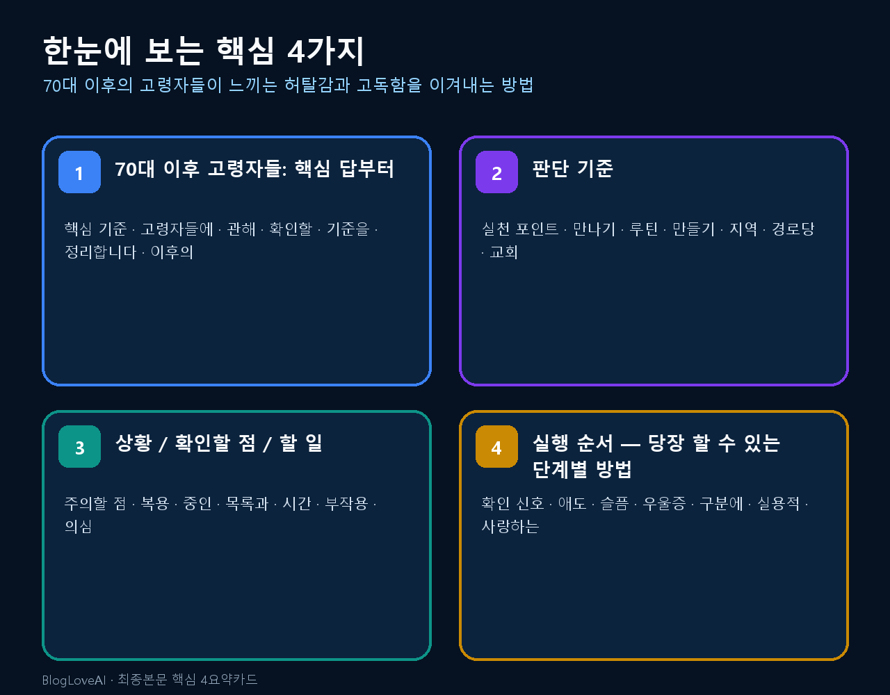 핵심요약 인포그래픽