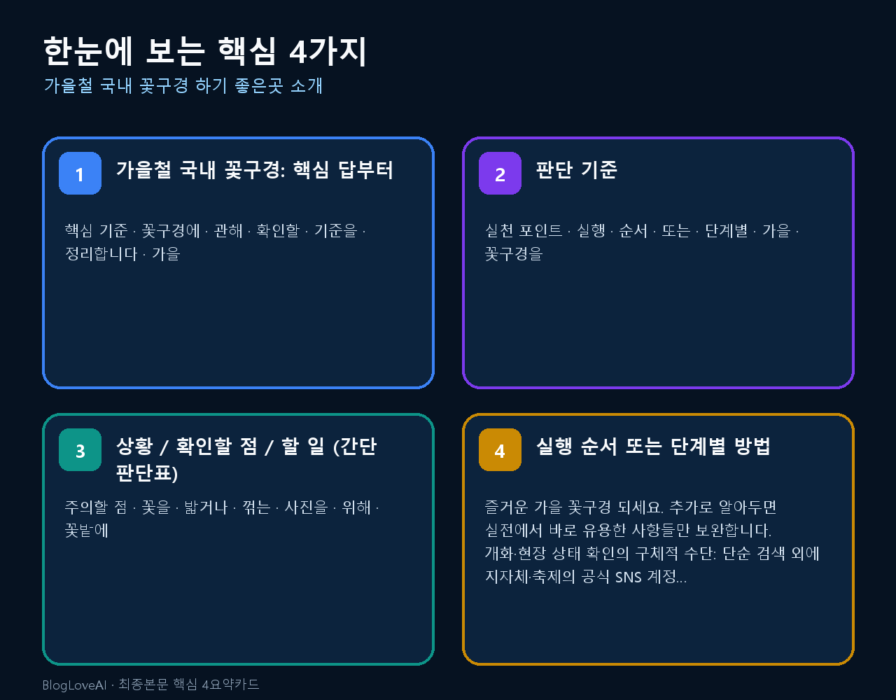 핵심요약 인포그래픽