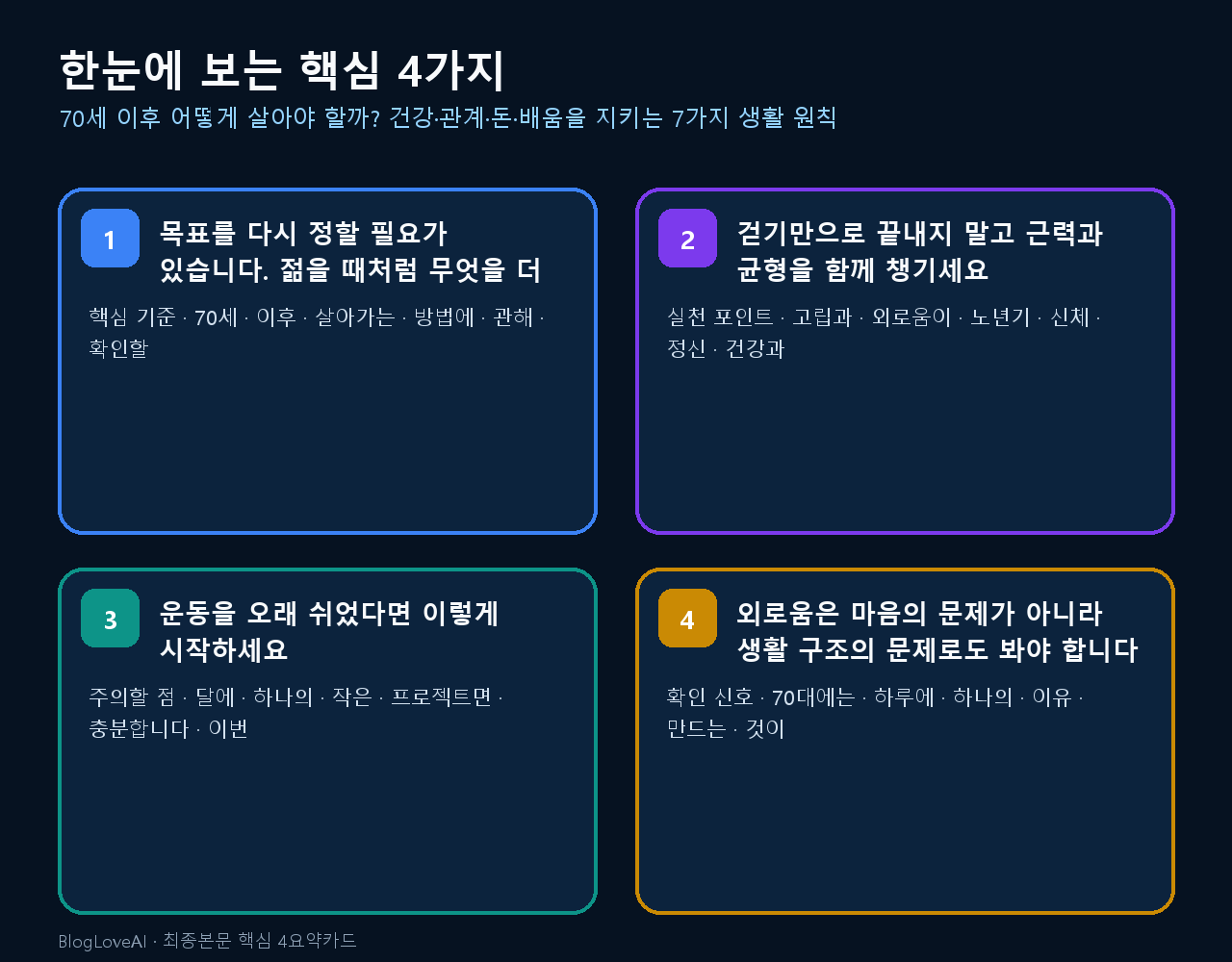 핵심요약 인포그래픽