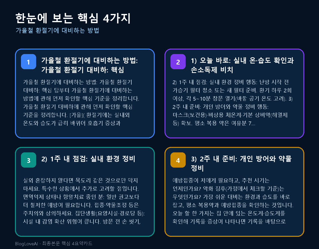 핵심요약 인포그래픽